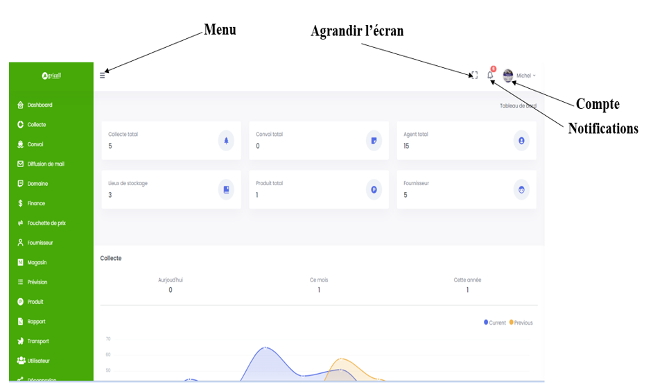 image_autre_menu